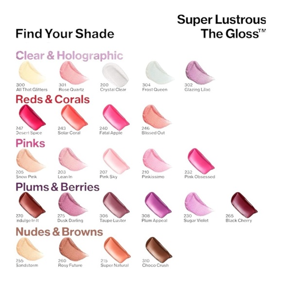 017 Revlon Super Lustrous The Gloss Solar Coral - Picture 5 of 6